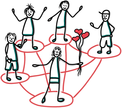 Fünf Personen stehen als Gruppe da, eine davon Ariane, mit roten Luftballons in Herzform. Dabei stehen alle in roten, runden Kreisen, welche via roter Linien alle miteinander verbunden sind